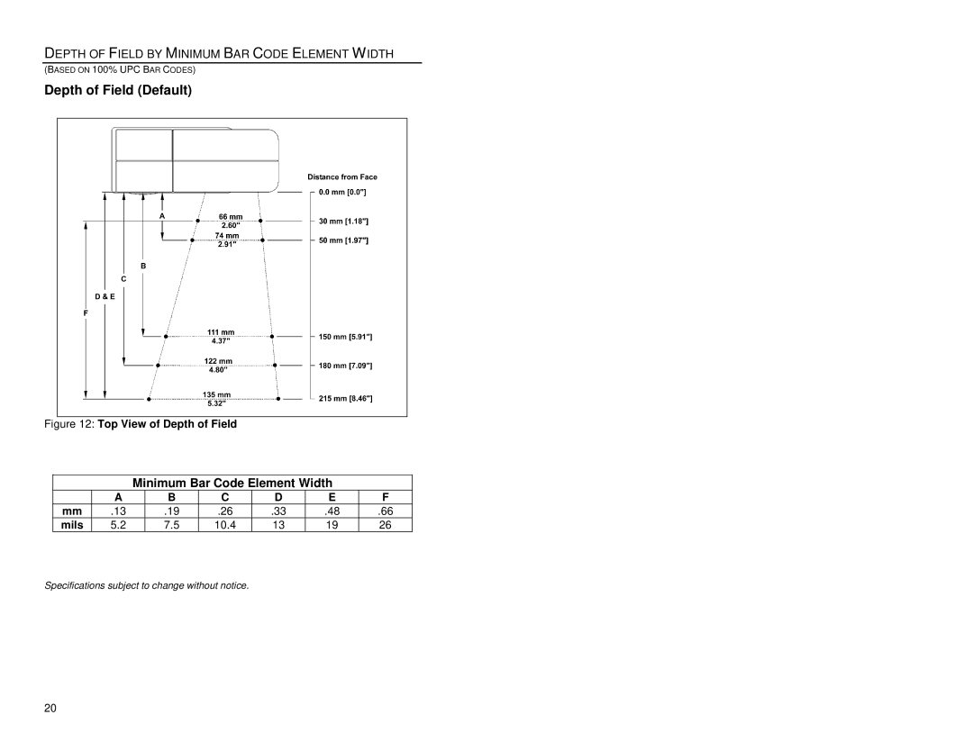 Metrologic Instruments MS7220 manual Depth of Field by Minimum BAR Code Element Width, Mils 