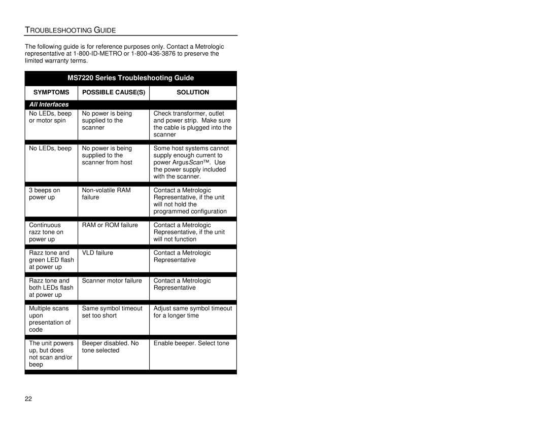 Metrologic Instruments manual MS7220 Series Troubleshooting Guide 