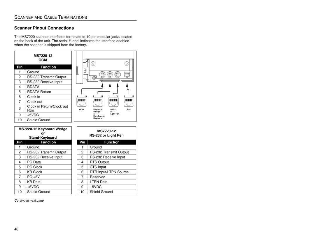 Metrologic Instruments manual Scanner and Cable Terminations, MS7220-12 Keyboard Wedge Stand-Keyboard 