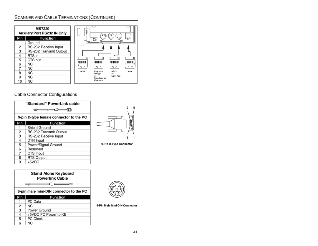 Metrologic Instruments manual MS7220 Auxilary Port RS232 in Only, Pin D-type female connector to the PC 