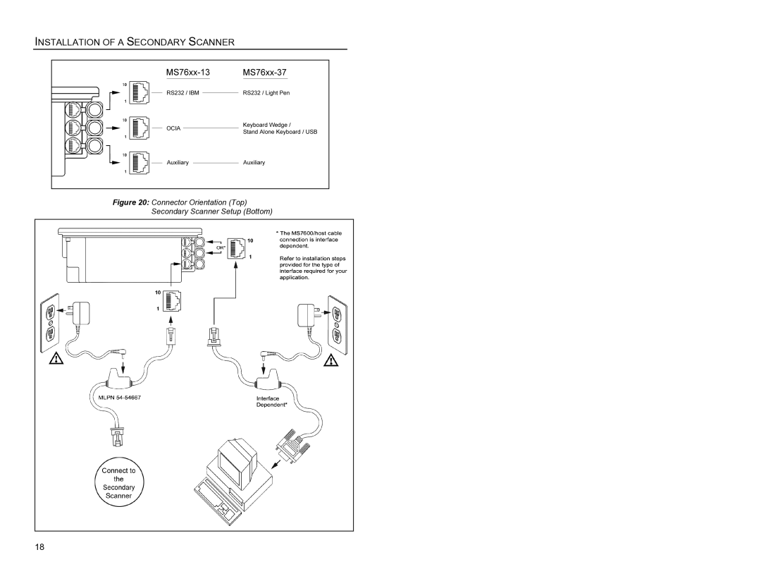 Metrologic Instruments MS7620 manual Connector Orientation Top Secondary Scanner Setup Bottom 