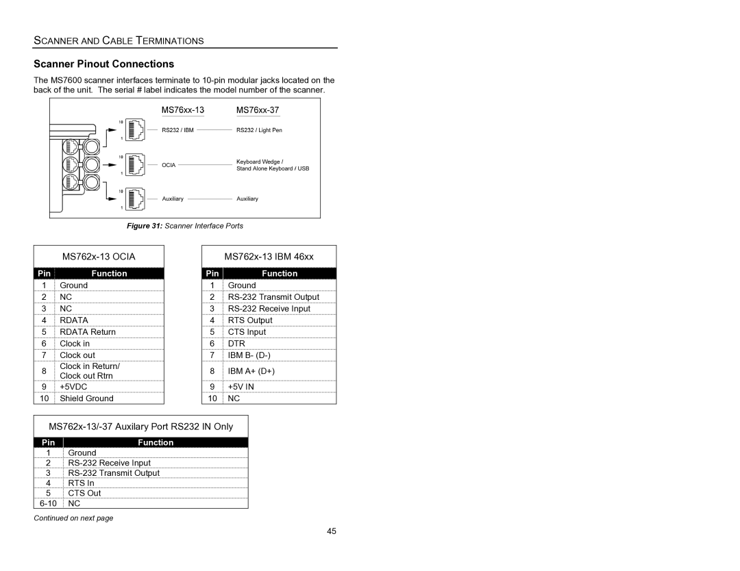 Metrologic Instruments MS7620 manual Scanner Pinout Connections, Scanner and Cable Terminations 