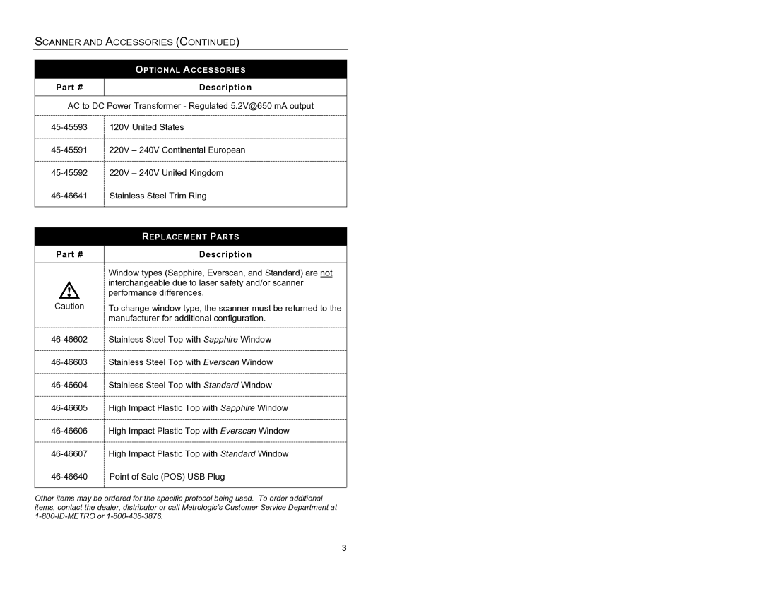 Metrologic Instruments MS7620 manual Replacement Parts 