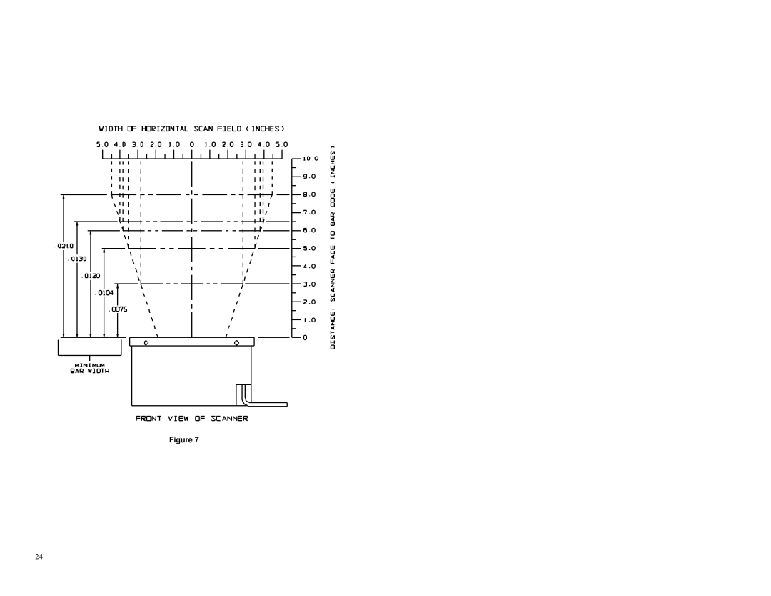 Metrologic Instruments MS860 manual 