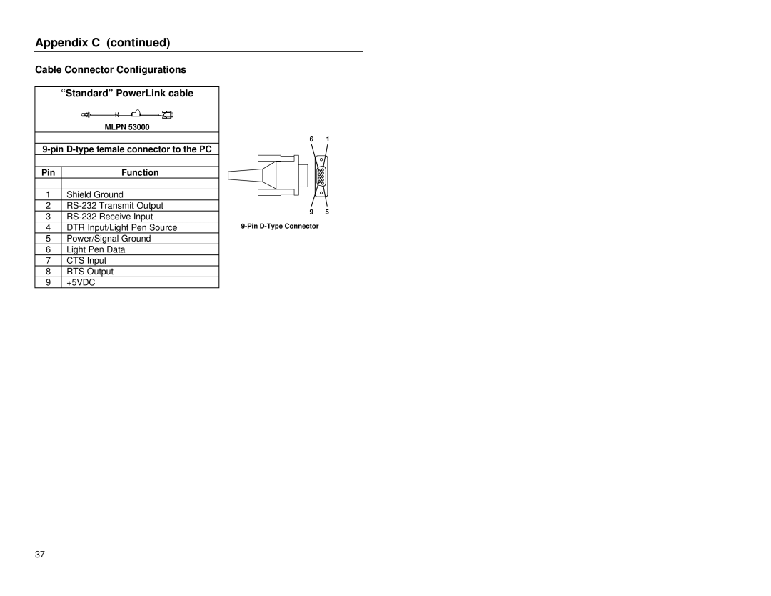 Metrologic Instruments MS9500 manual Cable Connector Configurations Standard PowerLink cable 