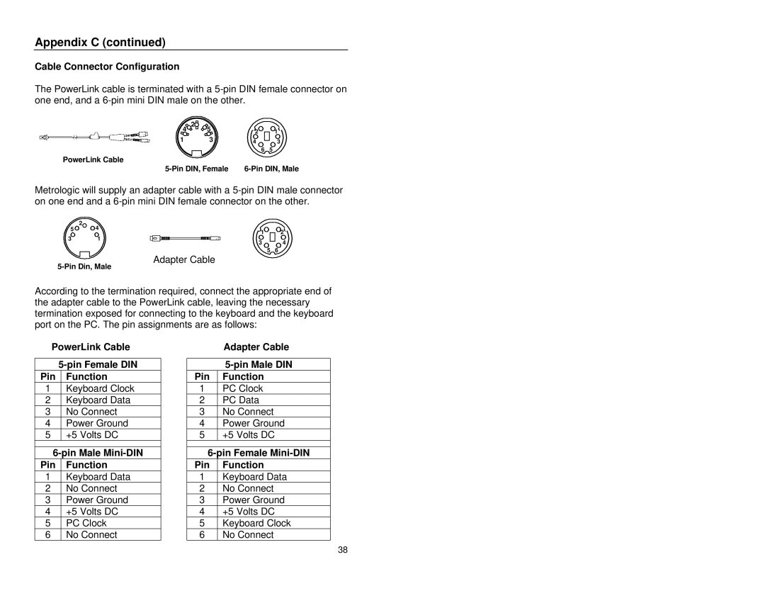 Metrologic Instruments MS9500 manual Cable Connector Configuration, PowerLink Cable Pin Female DIN Pin Function 