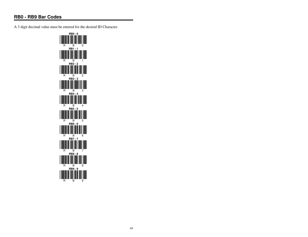 Metrologic Instruments MS951 manual RB0 RB9 Bar Codes 