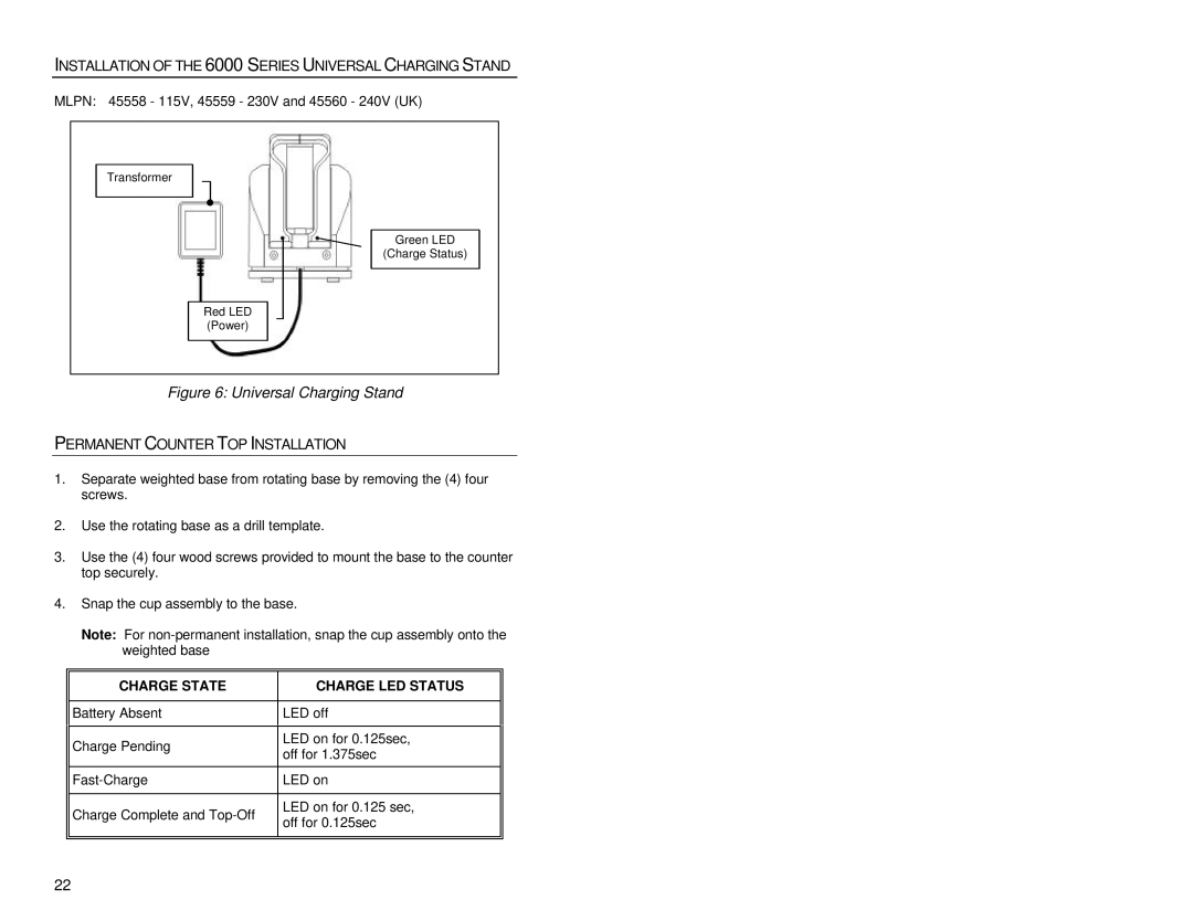 Metrologic Instruments MX003 Installation of the 6000 Series Universal Charging Stand, Permanent Counter TOP Installation 