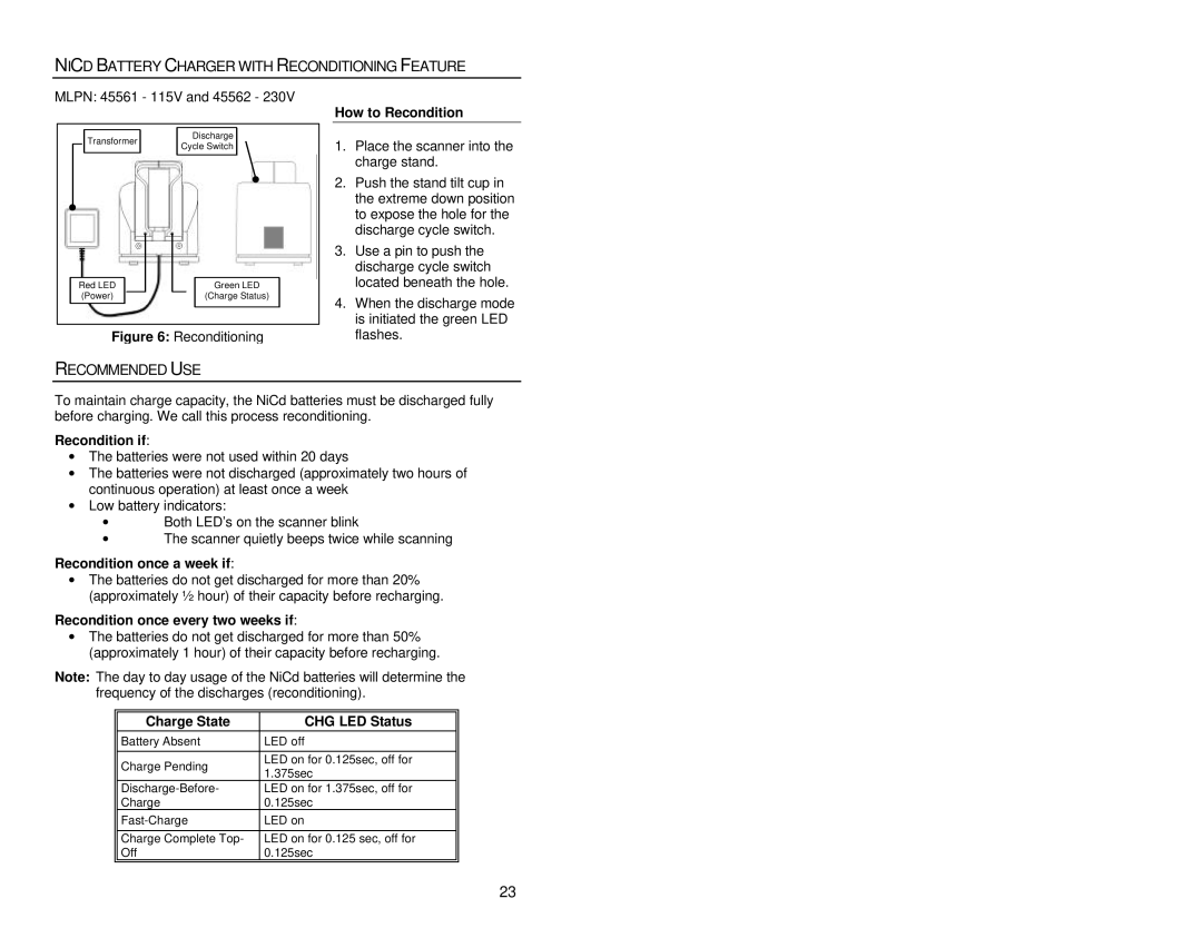Metrologic Instruments MS6130, MX003 manual Nicd Battery Charger with Reconditioning Feature, Recommended USE 