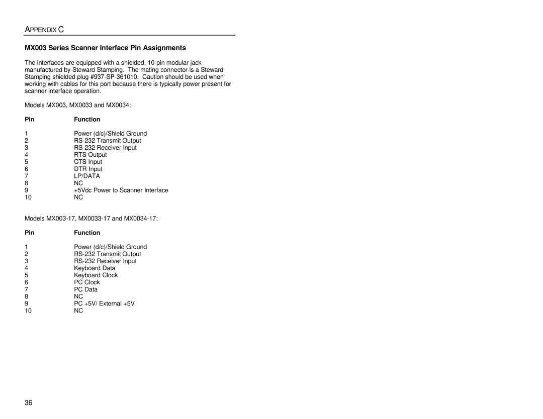 Metrologic Instruments MS6130 manual Appendix C, MX003 Series Scanner Interface Pin Assignments, Pin Function 