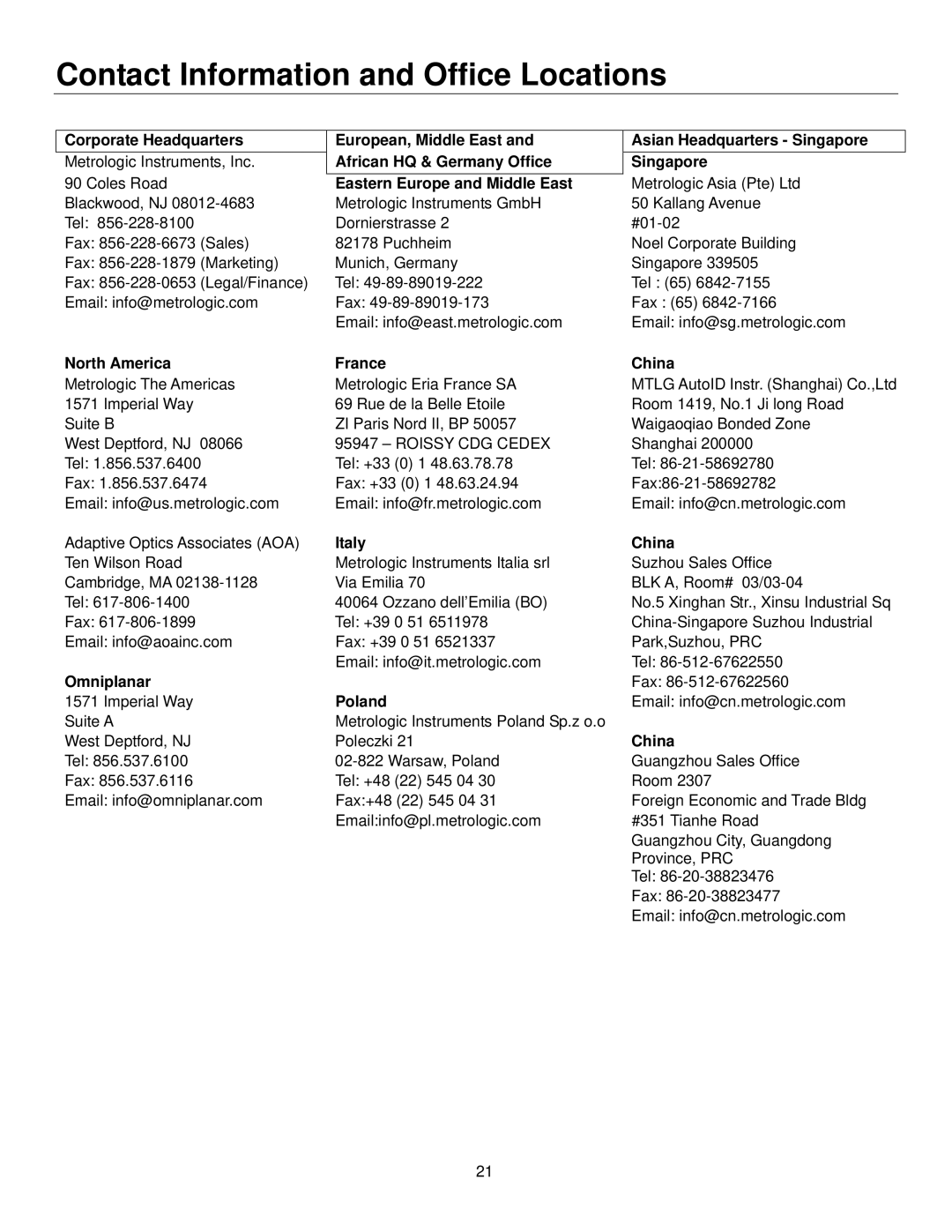 Metrologic Instruments SP5600 manual Contact Information and Office Locations, Corporate Headquarters 