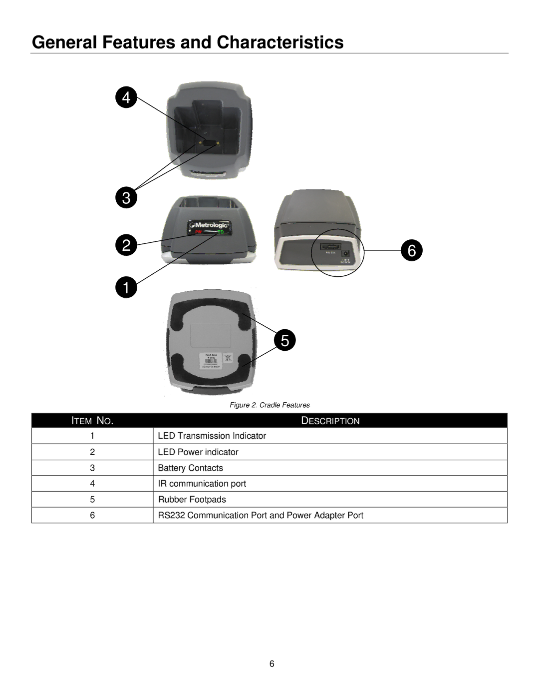 Metrologic Instruments SP5600 manual Cradle Features 