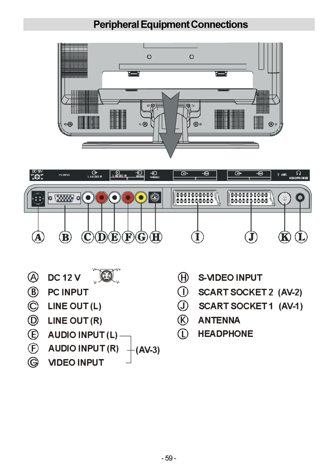 Metz 20 TM 52 operating instructions PeripheralEquipmentConnections 