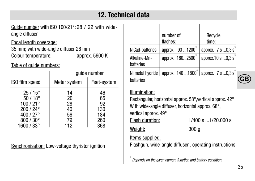 Metz 28 AF-4 C operating instructions Technical data 