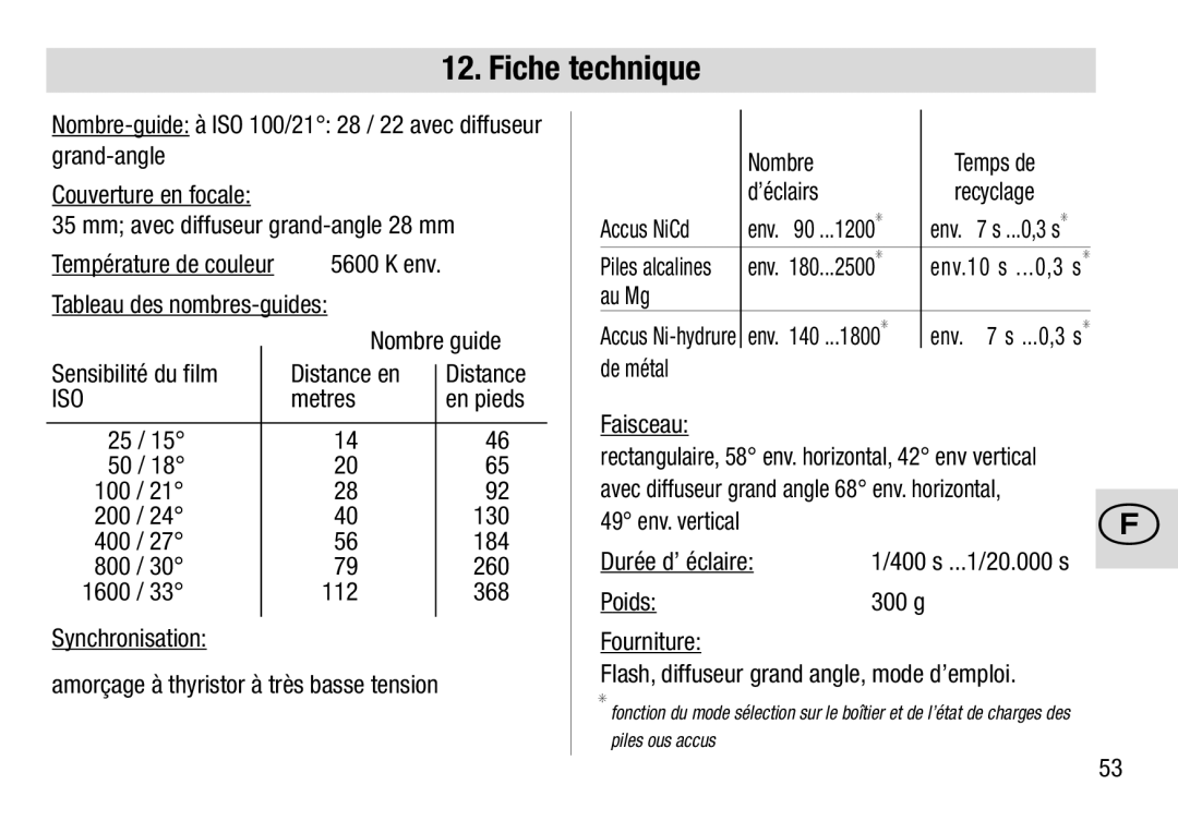 Metz 28 AF-4 C operating instructions Fiche technique, Au Mg, De métal Faisceau 