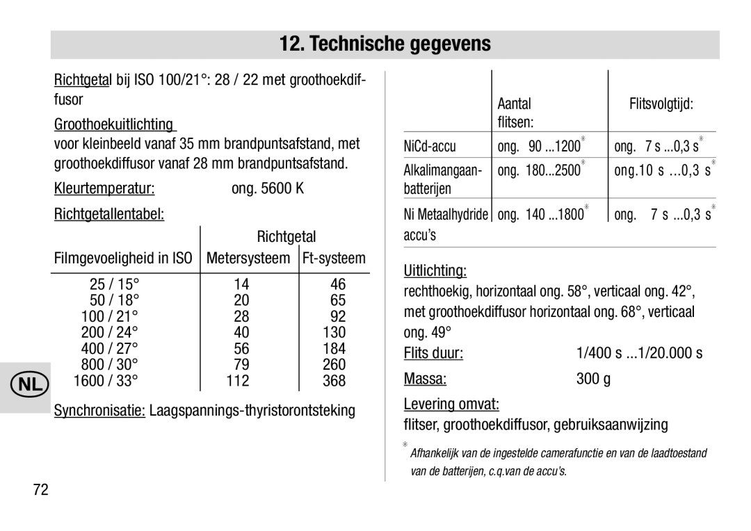 Metz 28 AF-4 C operating instructions Technische gegevens 