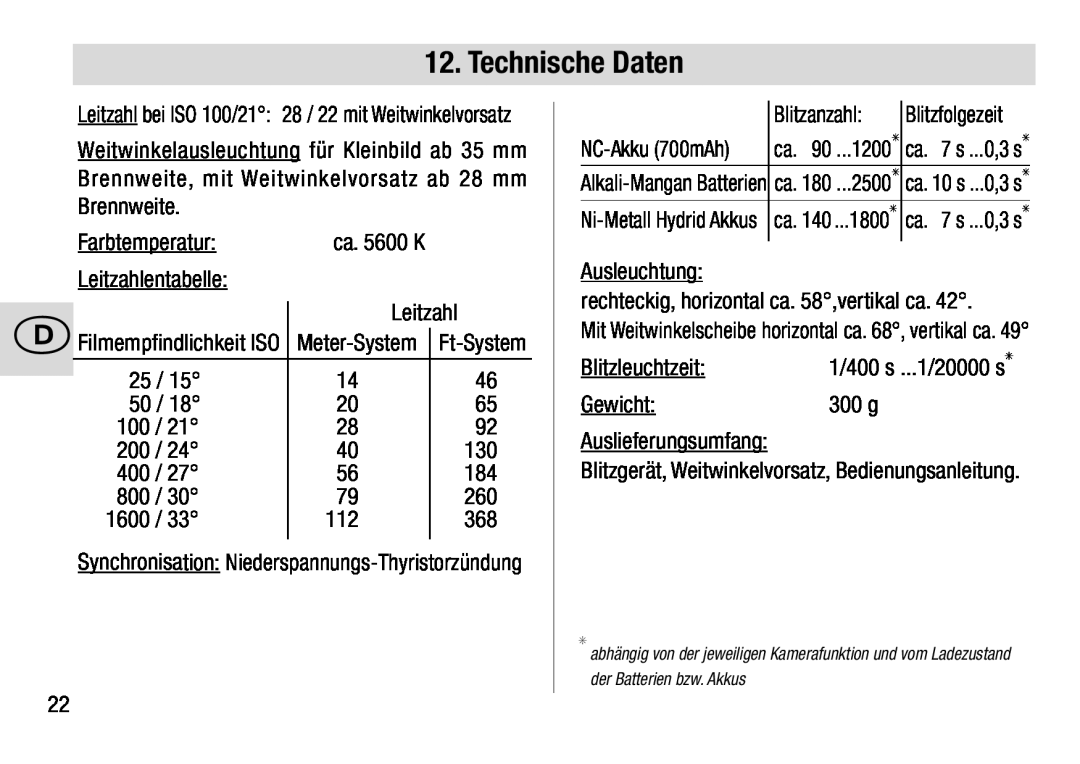 Metz 28 AF-4 N Technische Daten, Weitwinkelausleuchtung für Kleinbild ab 35 mm, Blitzfolgezeit, NC-Akku 700mAh 