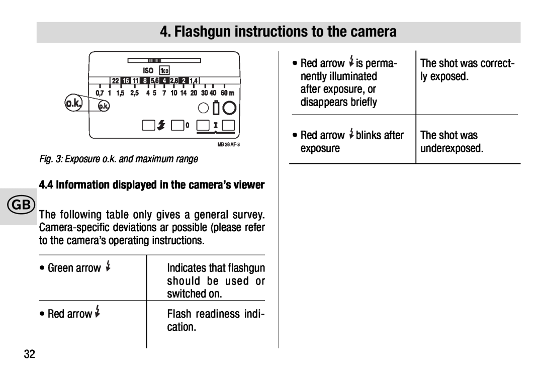 Metz 28 AF-4 N Exposure o.k. and maximum range, Flashgun instructions to the camera, Flash readiness indi 