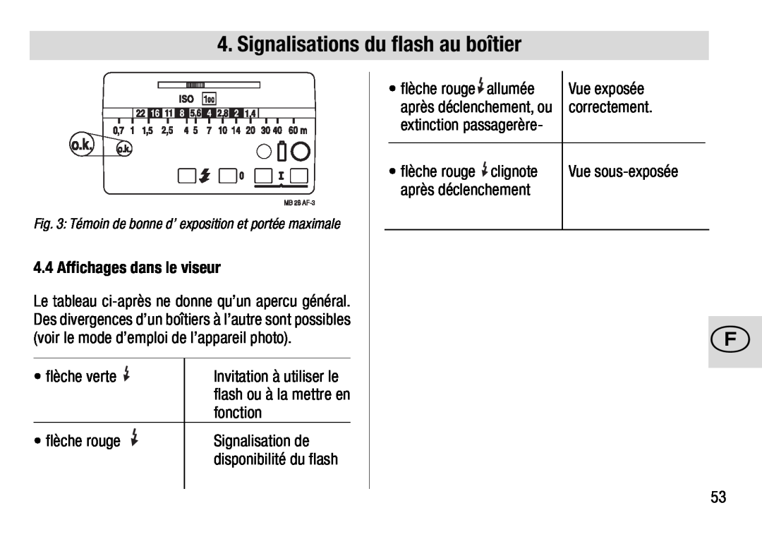 Metz 28 AF-4 N Affichages dans le viseur, flèche verte, fonction, flèche rouge, Signalisation de, allumée, Vue exposée 