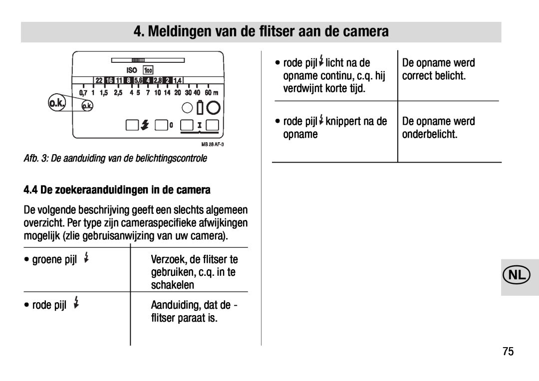 Metz 28 AF-4 N De zoekeraanduidingen in de camera, Meldingen van de flitser aan de camera, gebruiken, c.q. in te, opname 