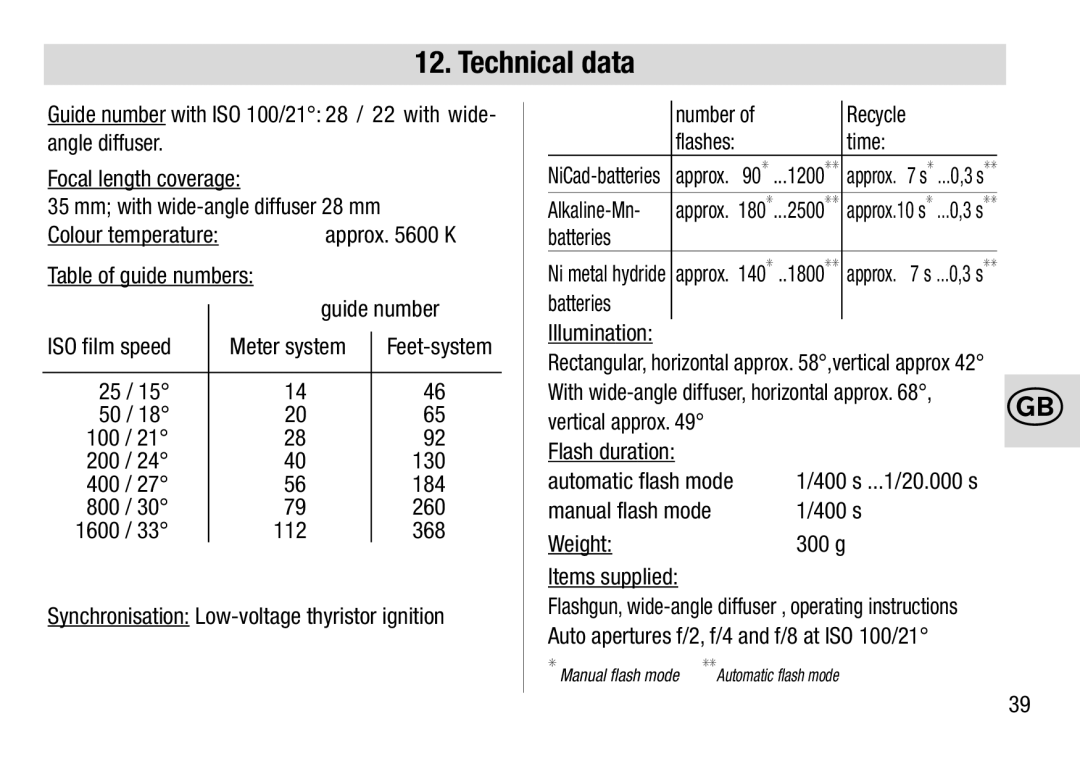 Metz 28 C-2 operating instructions Technical data 