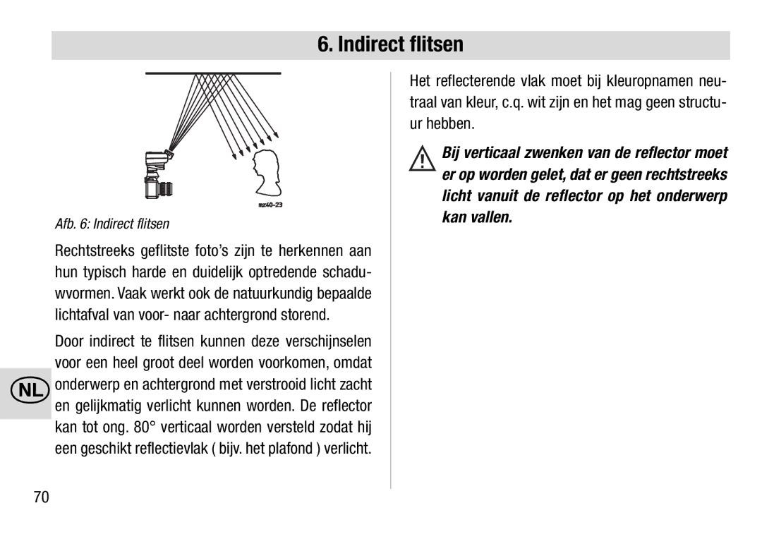 Metz 28 C-2 operating instructions Afb Indirect flitsen 