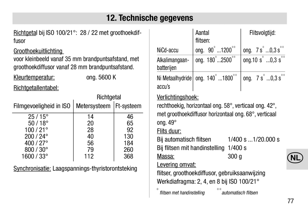 Metz 28 C-2 operating instructions Technische gegevens 