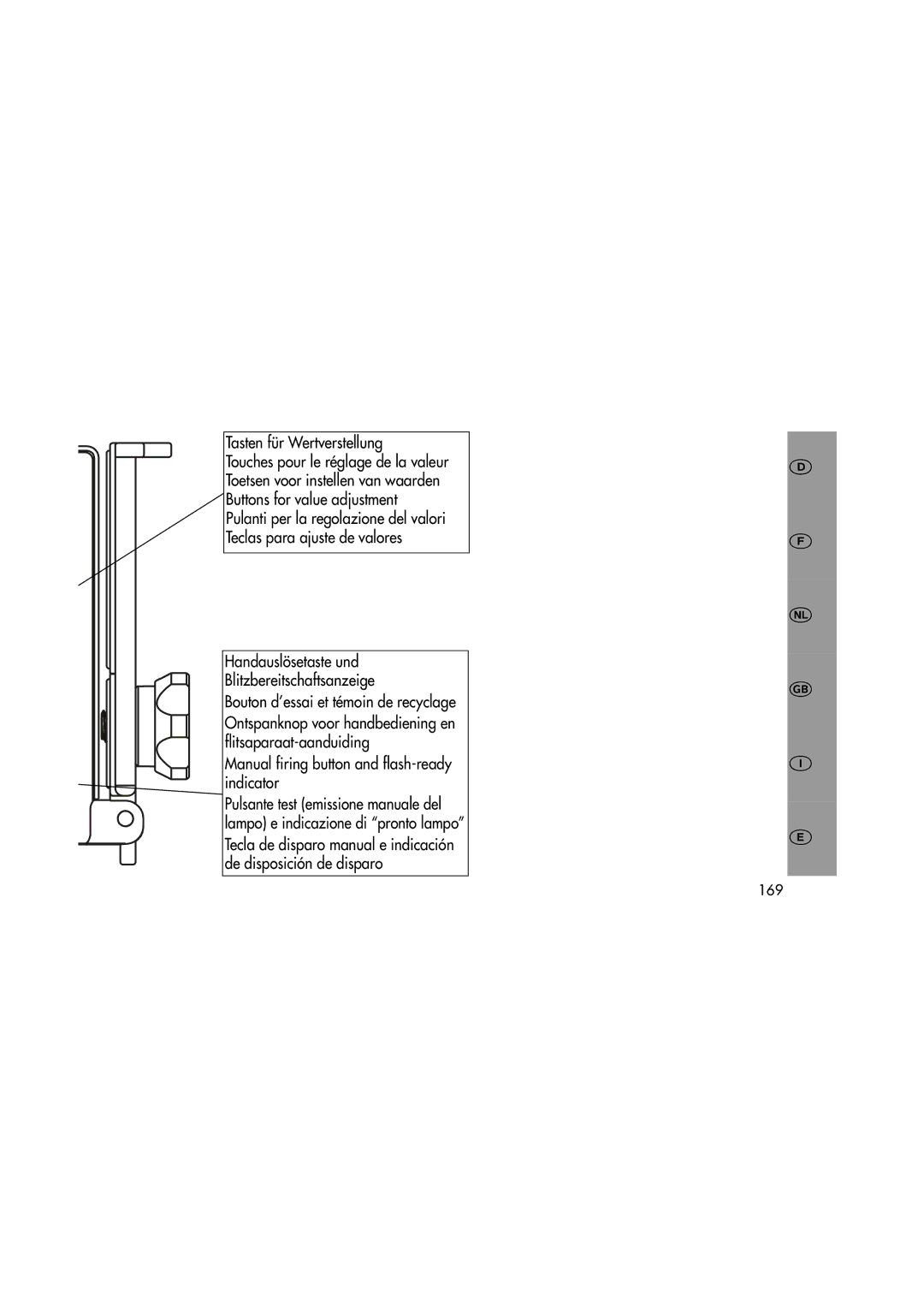 Metz 28 CS-2 instruction manual Tasten für Wertverstellung, Bouton d’essai et témoin de recyclage 