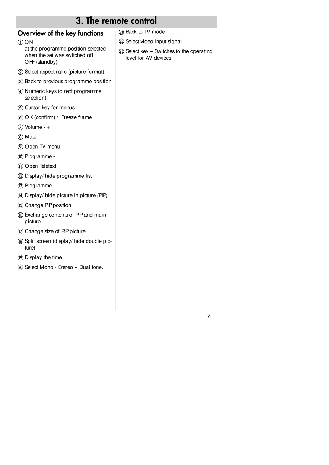 Metz 30 LCD-TV PIP, 30 TL 55 manual Overview of the key functions 