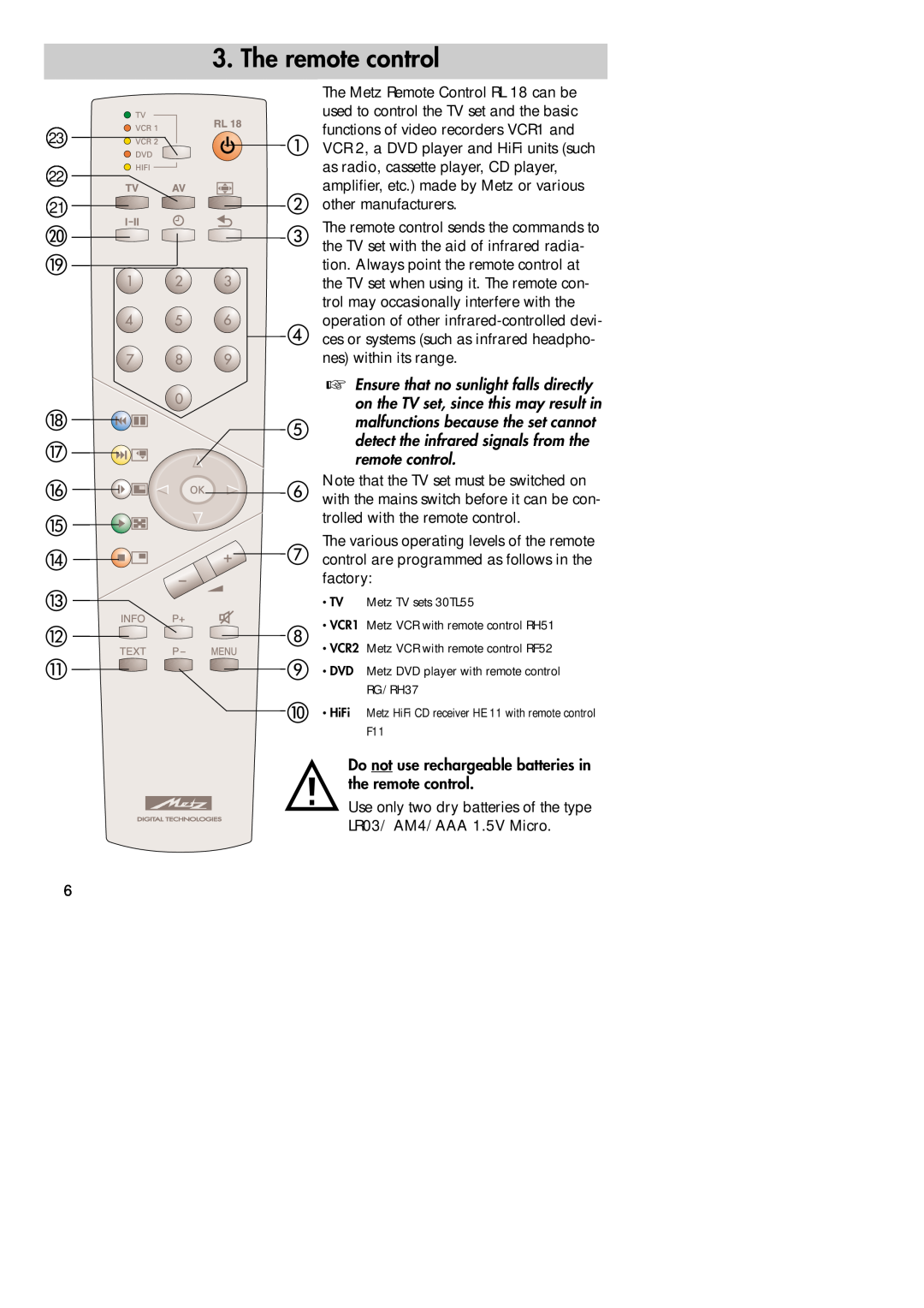 Metz 30 TL 55, 30 LCD-TV PIP manual The remote control, Ensure that no sunlight falls directly 