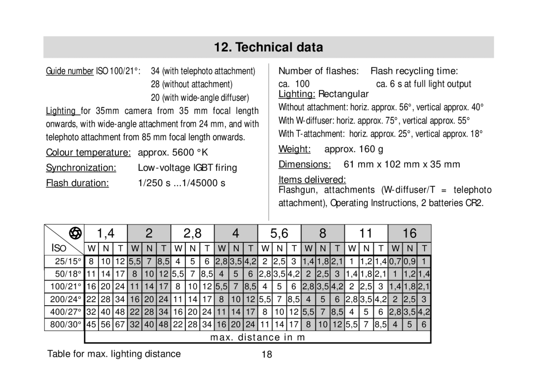 Metz 34 AF-3 C operating instructions Technical data, Colour temperature approx K Synchronization, Flash duration 