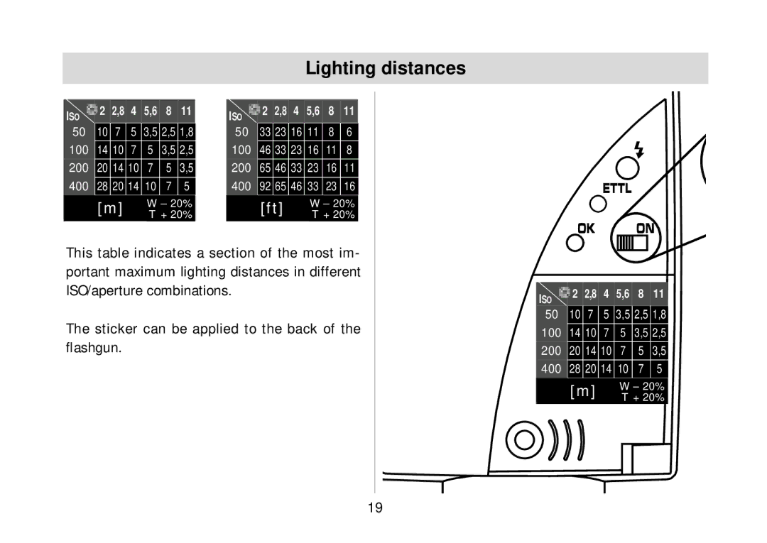 Metz 34 AF-3 C operating instructions Lighting distances, Sticker can be applied to the back of the ﬂashgun 