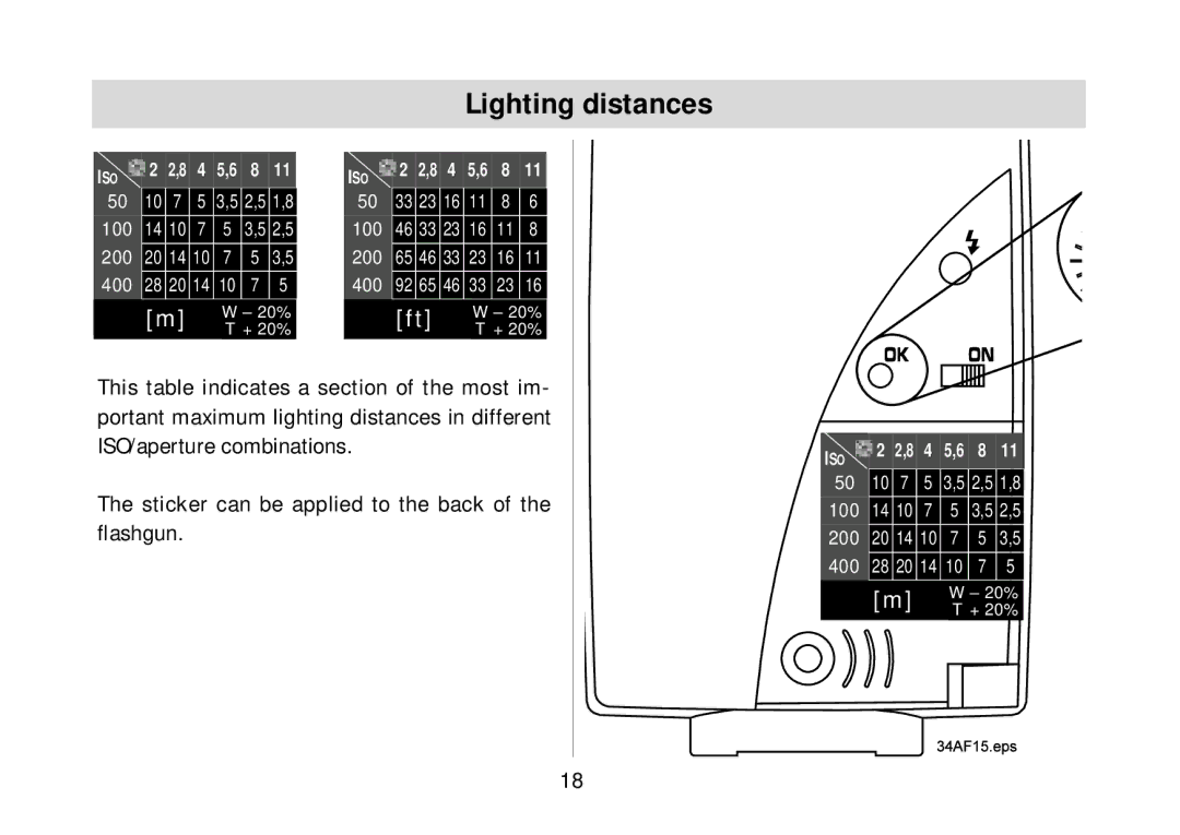 Metz 34 AF-3M operating instructions Lighting distances, Sticker can be applied to the back of the ﬂashgun 