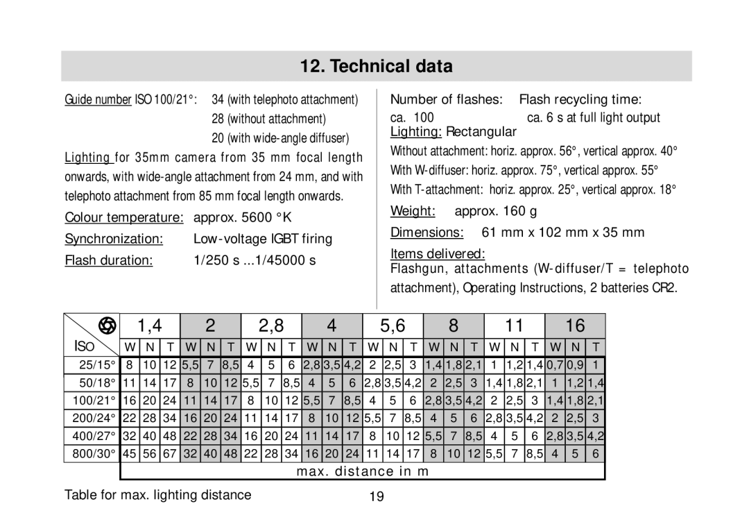 Metz 34 AF-3N operating instructions Technical data, Colour temperature approx K Synchronization, Flash duration 