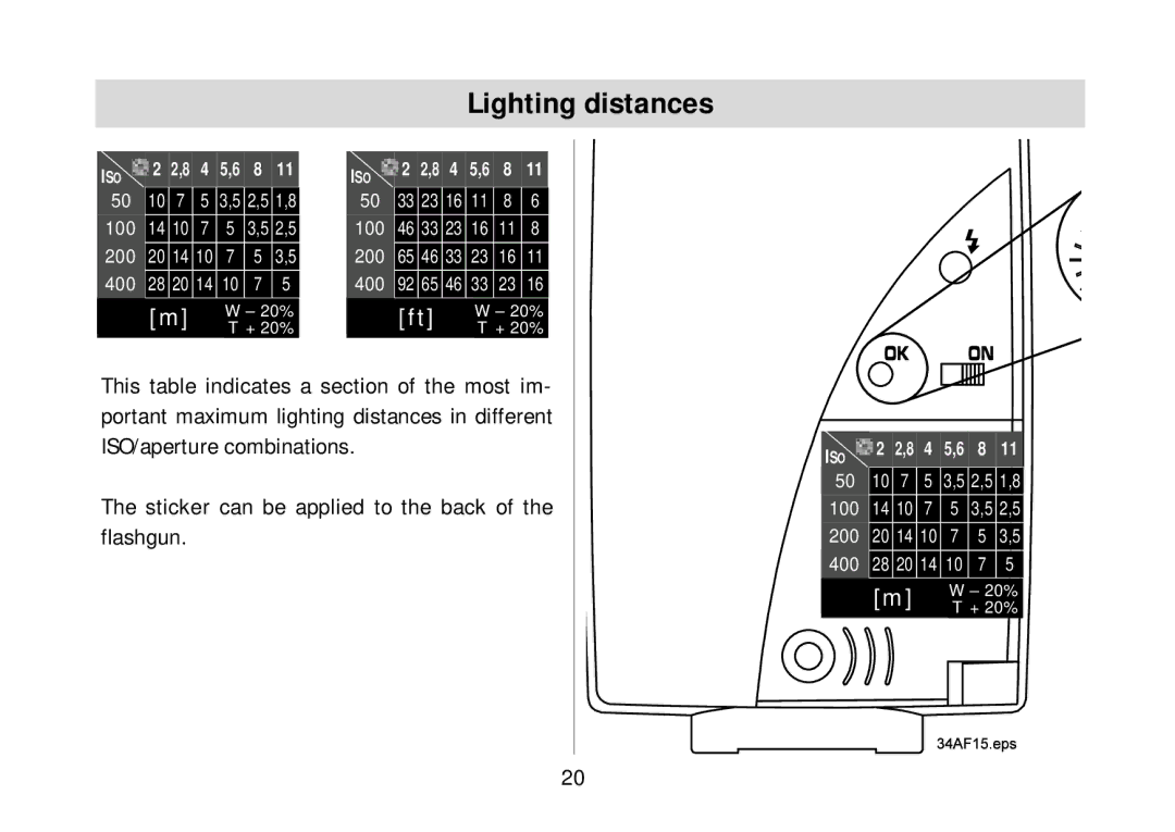 Metz 34 AF-3N operating instructions Lighting distances, Sticker can be applied to the back of the flashgun 