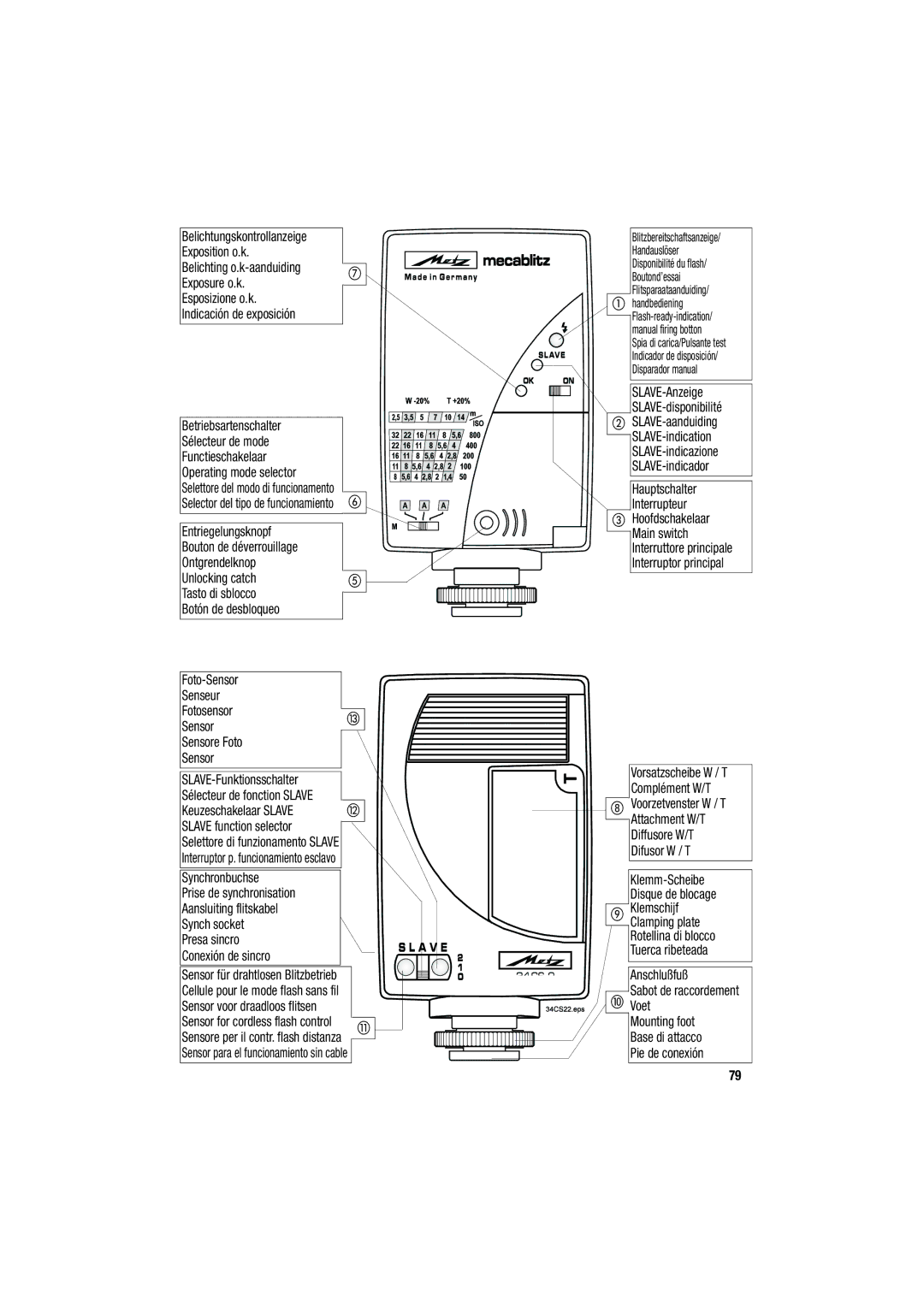 Metz 34 CS-2 operating instructions Anschlußfuß, Blitzbereitschaftsanzeige, Sabot de raccordement Voet 