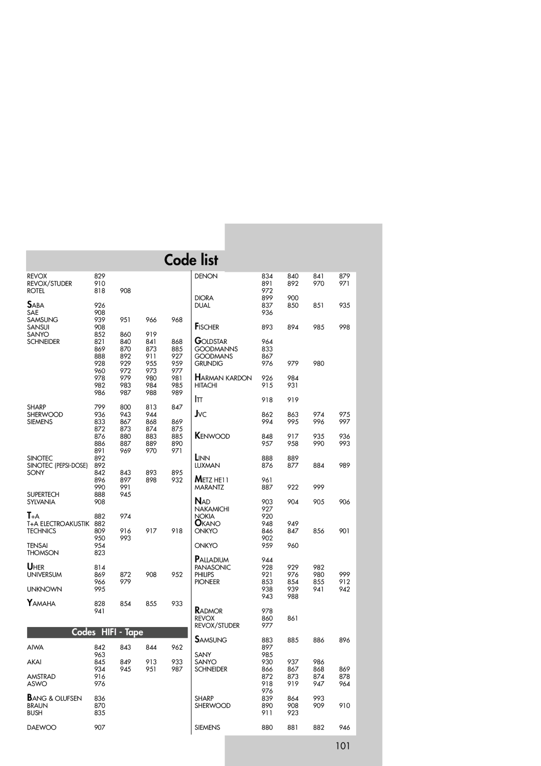 Metz 42TM92 operating instructions 101 