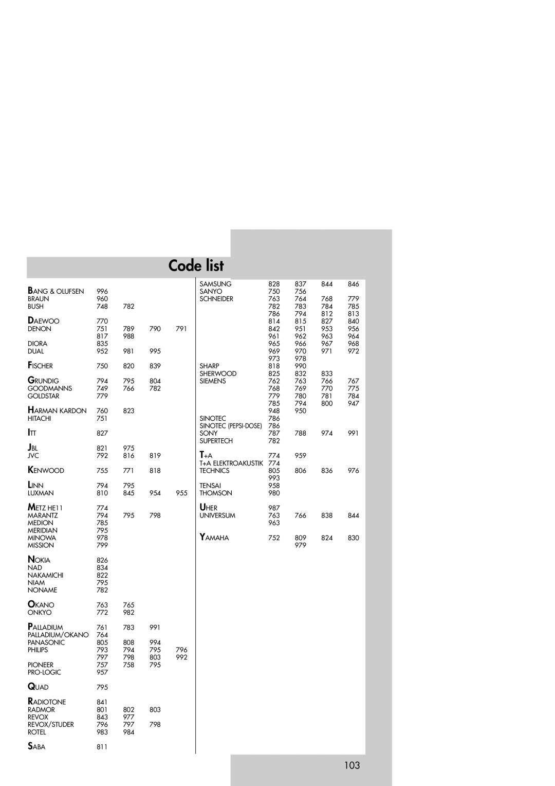 Metz 42TM92 operating instructions 103 