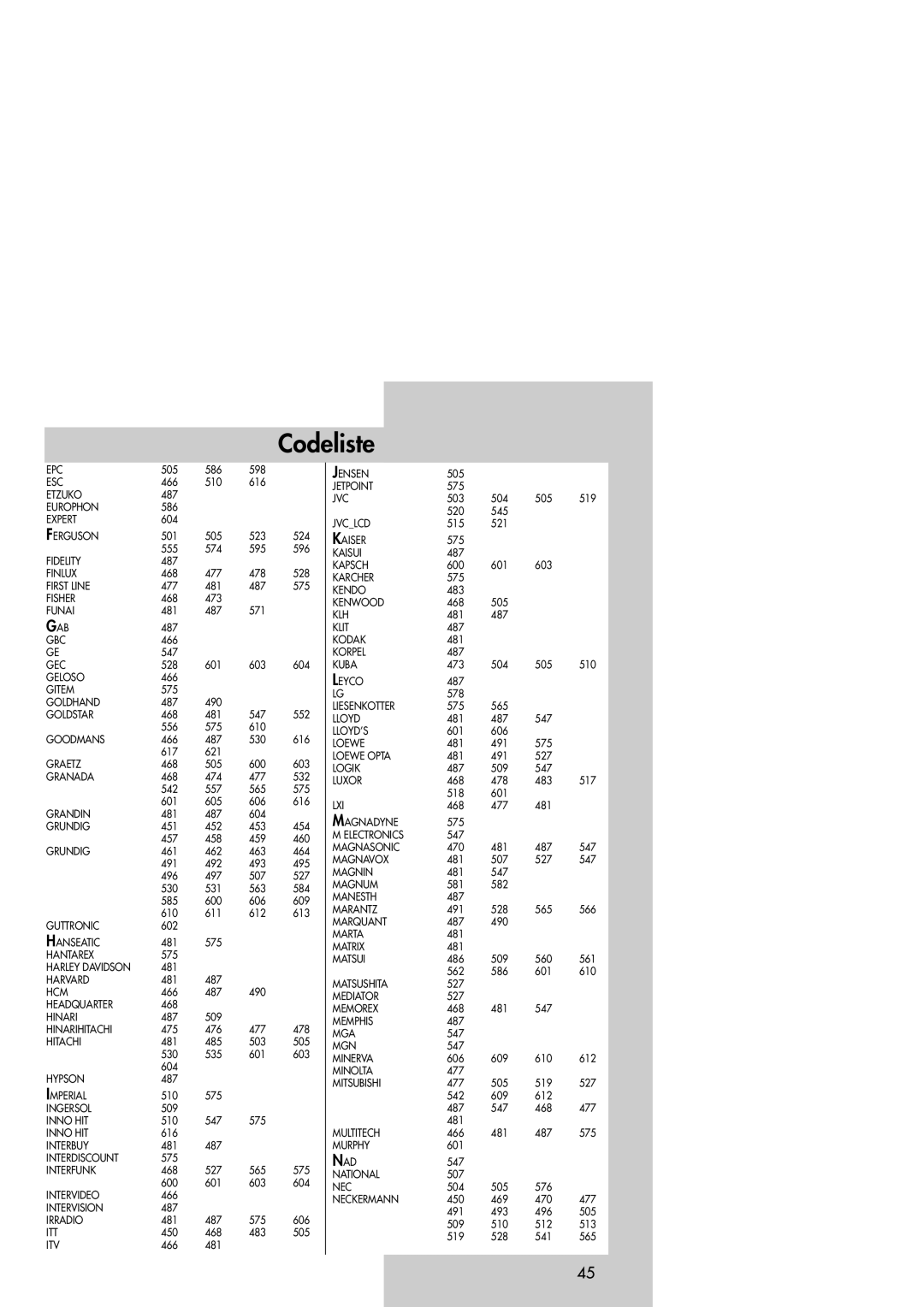 Metz 42TM92 operating instructions Epc 