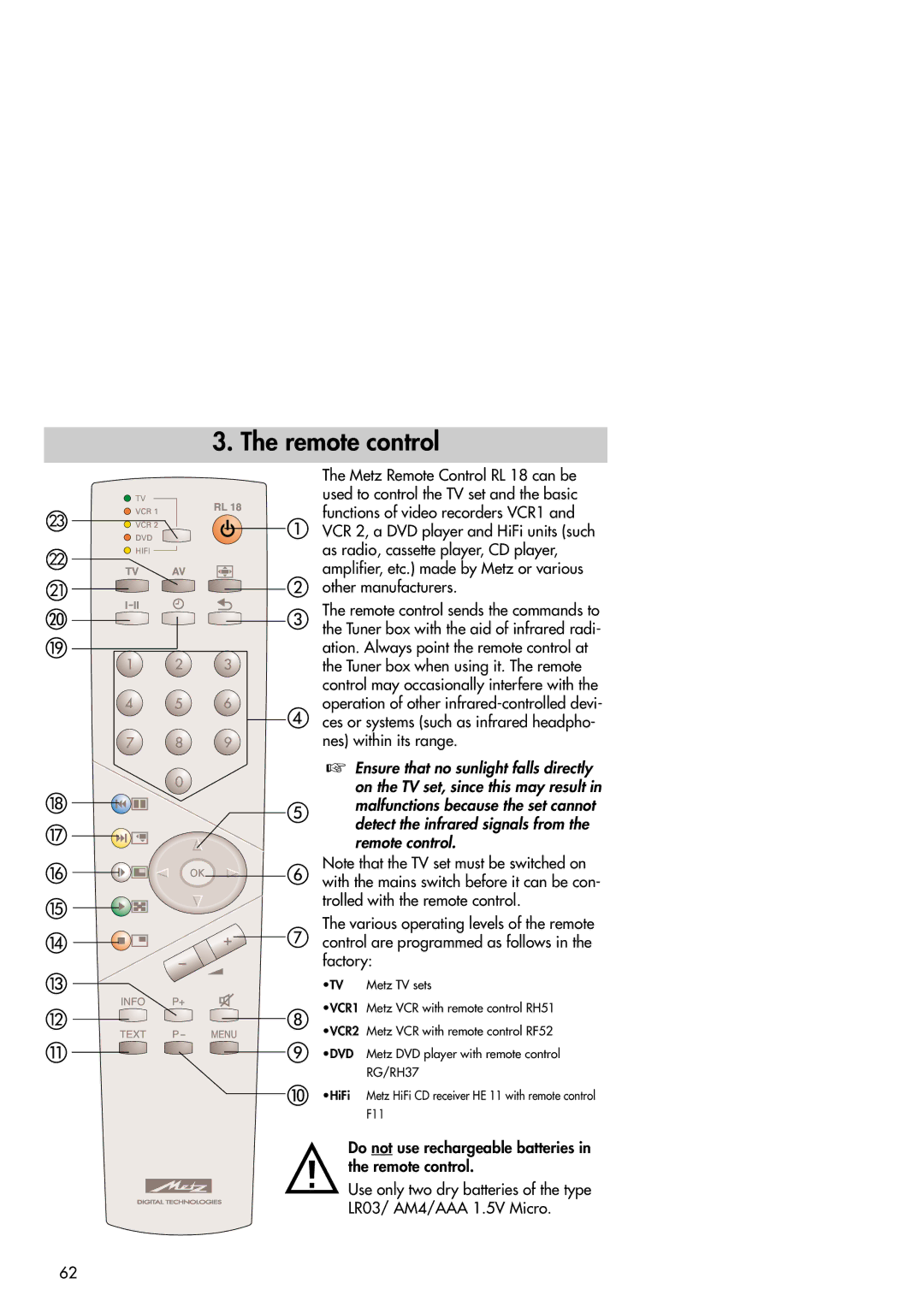 Metz 42TM92 operating instructions Remote control 