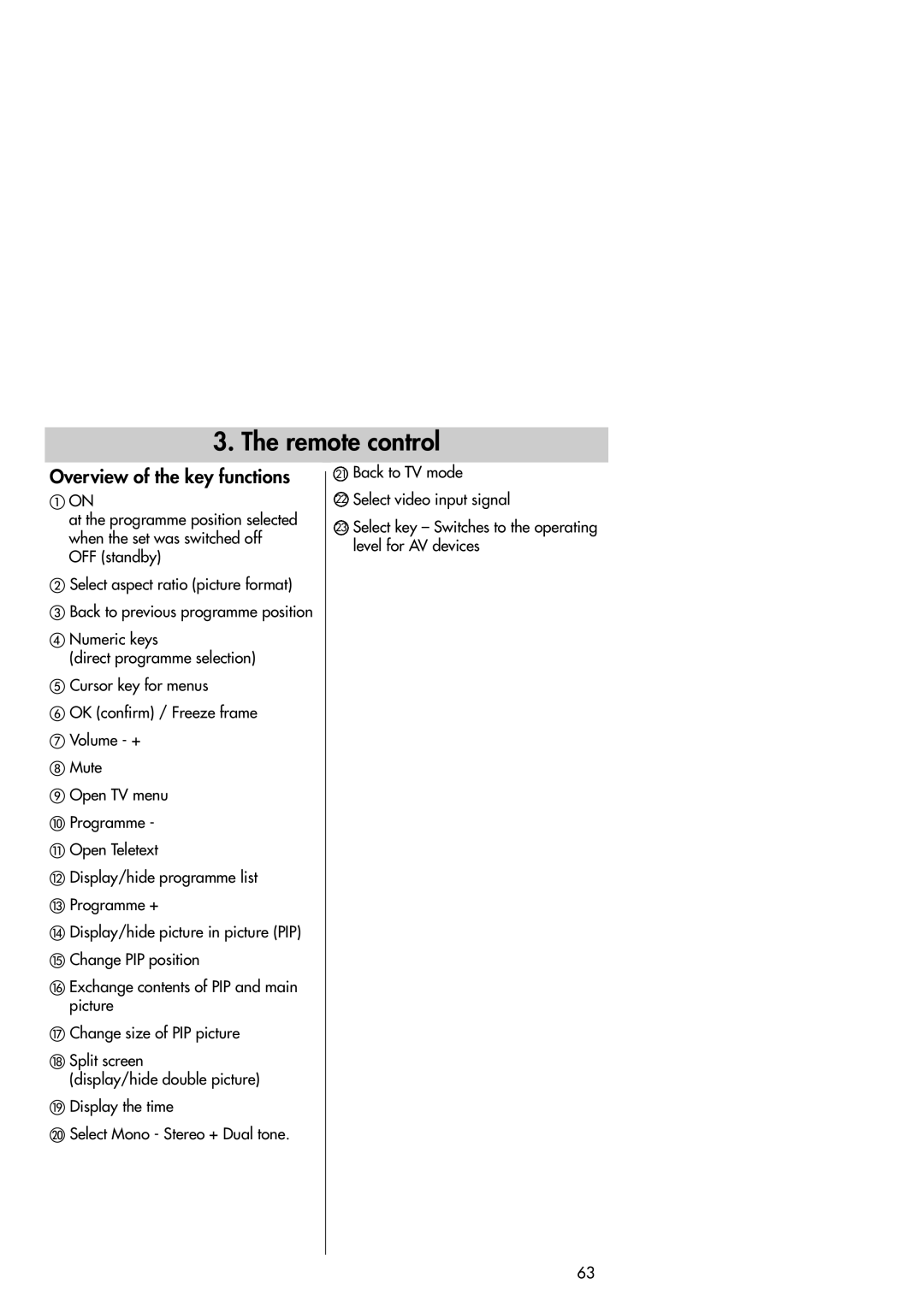 Metz 42TM92 operating instructions Overview of the key functions 