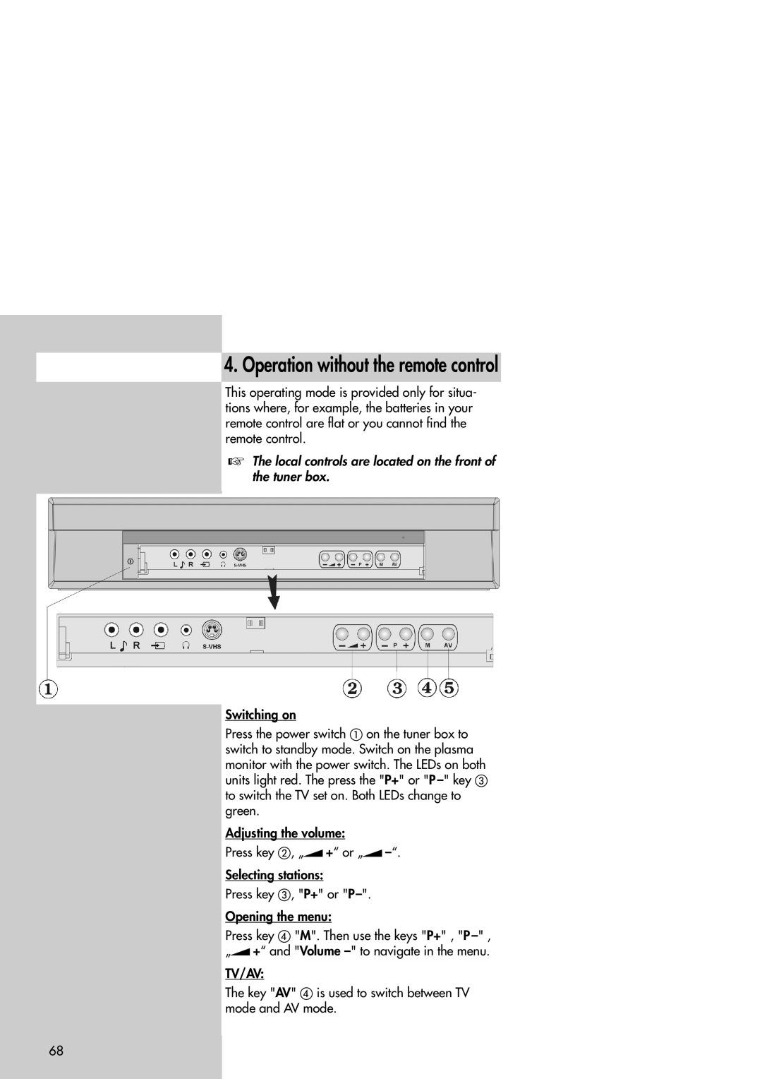 Metz 42TM92 „ + and Volume to navigate in the menu, Key AV is used to switch between TV mode and AV mode 