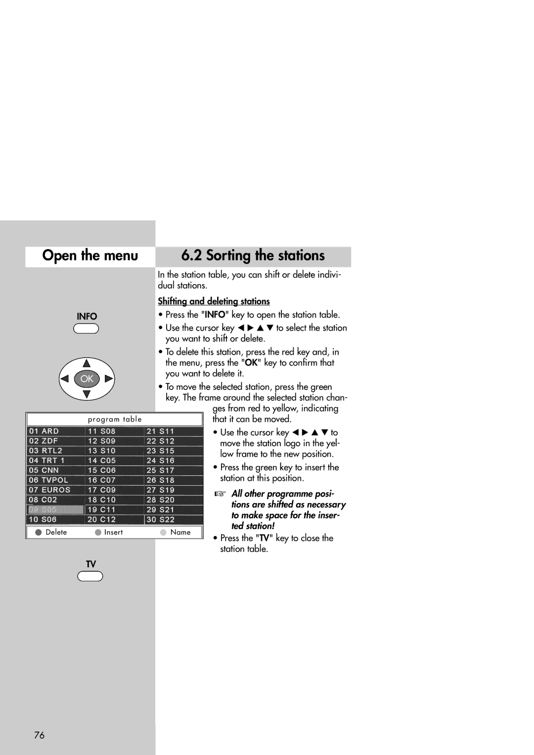 Metz 42TM92 operating instructions Open the menu Sorting the stations 