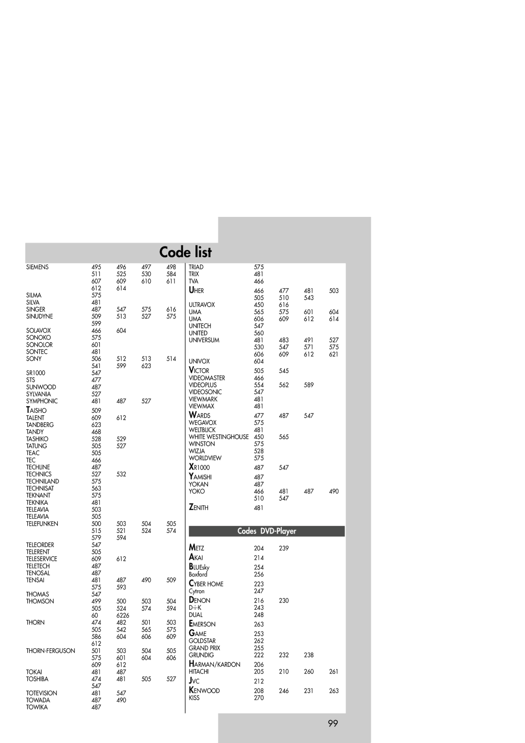 Metz 42TM92 operating instructions Codes DVD-Player 