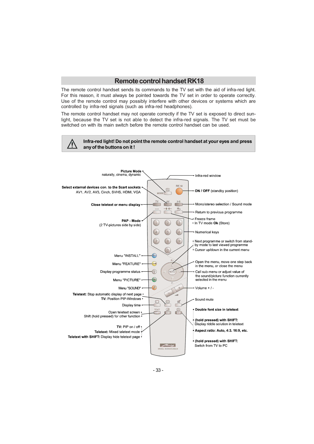 Metz 42TN92 manual Remote control handset RK18 