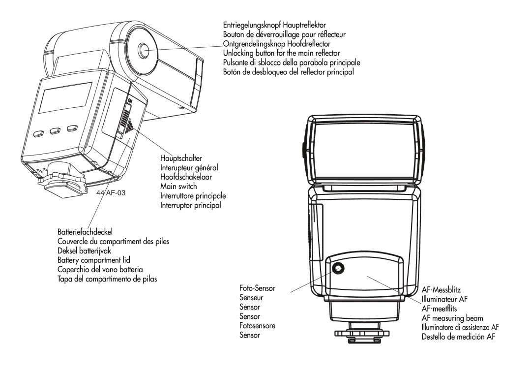 Metz 44 MZ-2 instruction manual 