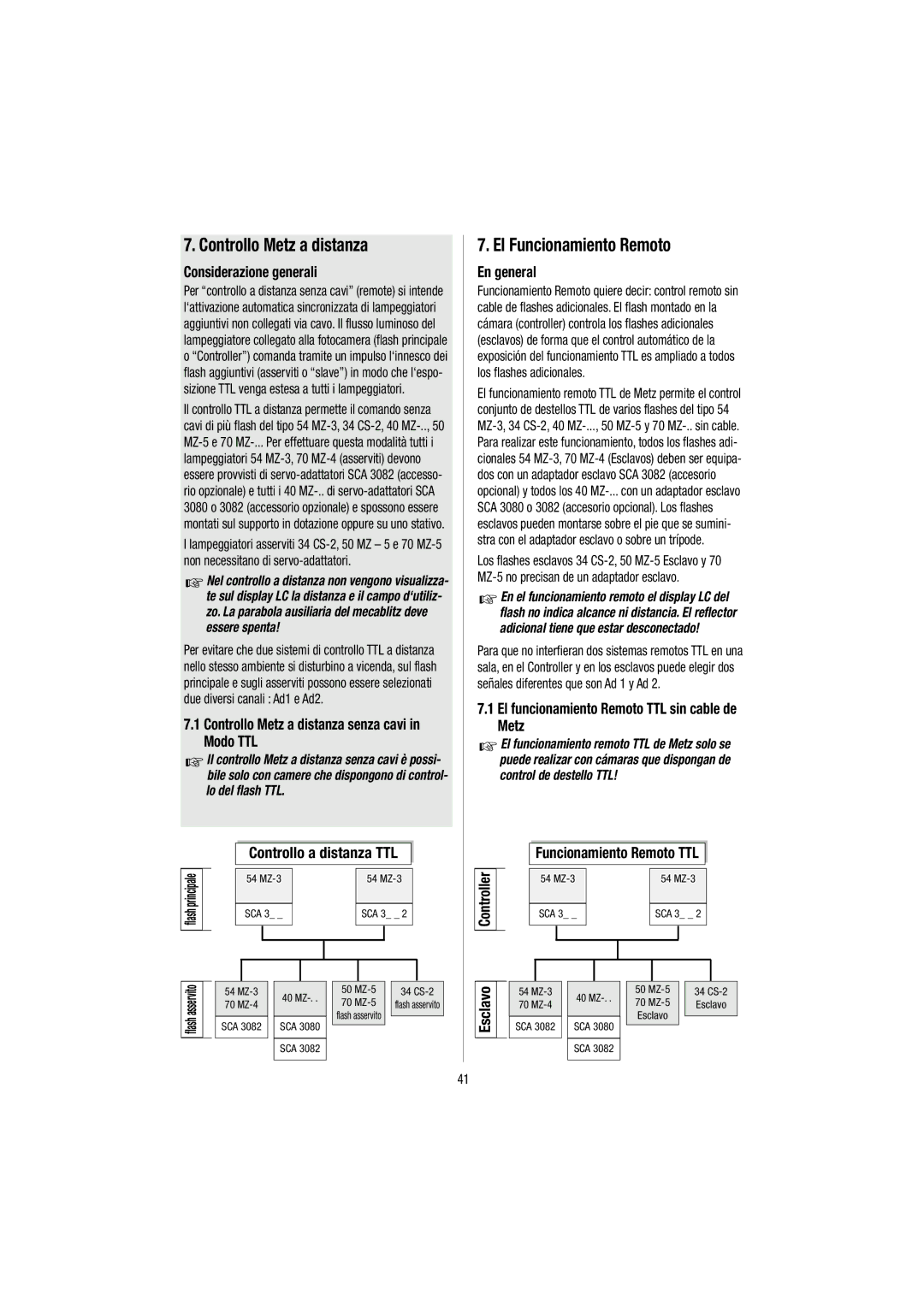 Metz 54 MZ-3 operating instructions Controllo Metz a distanza, El Funcionamiento Remoto 