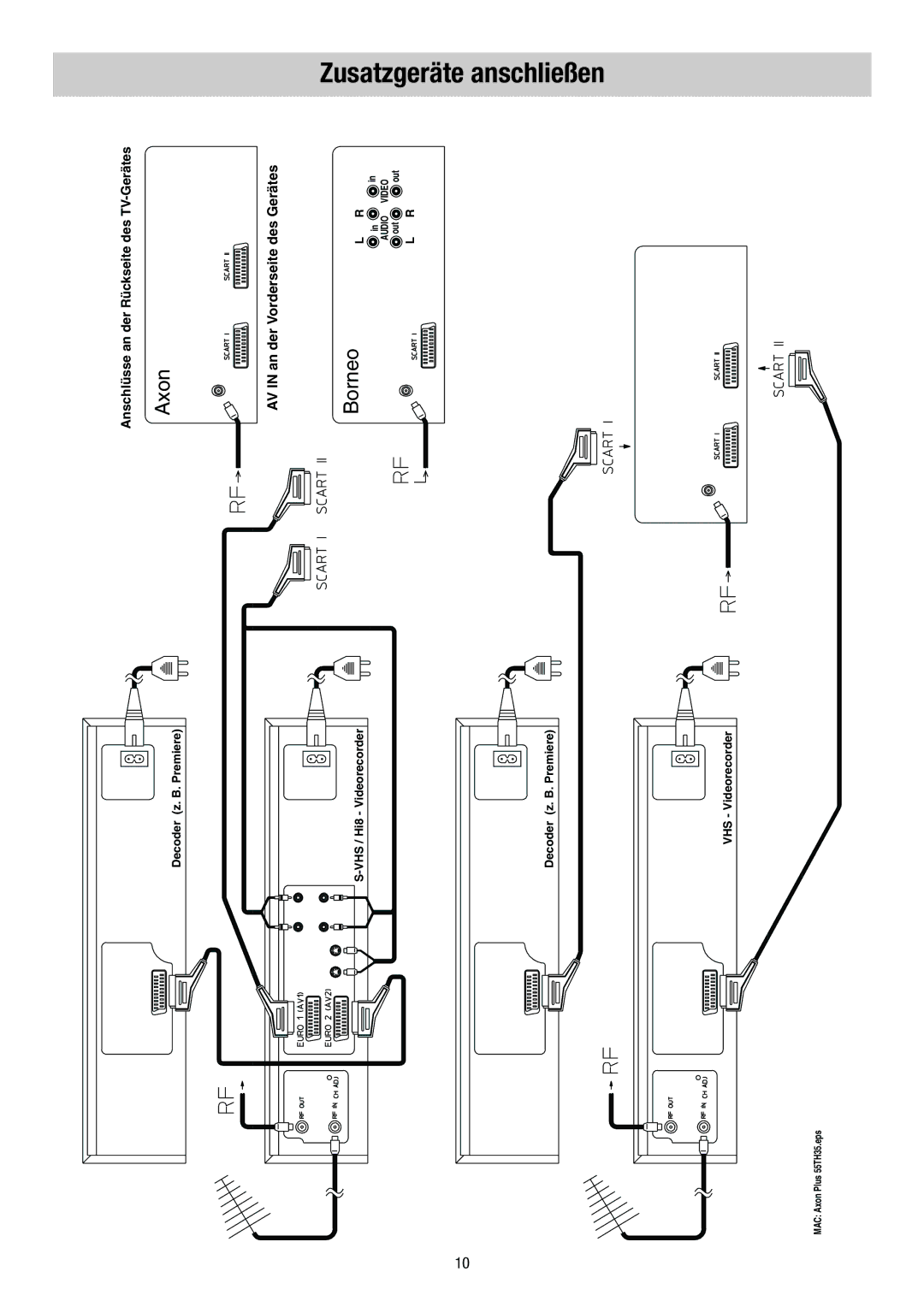 Metz 55TH34 VT, 55TH35 - VT operating instructions Zusatzgeräte anschließen 