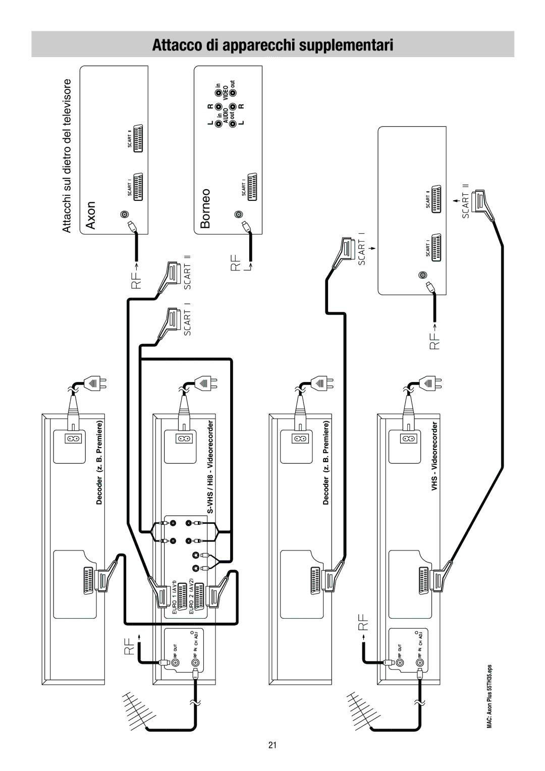 Metz 55TH35 - VT, 55TH34 VT operating instructions Attacco di apparecchi supplementari 