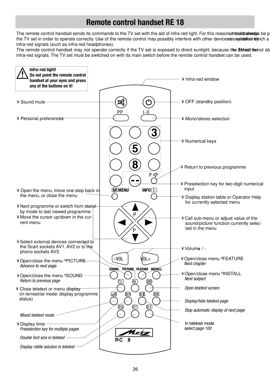 Metz 55TH34 VT, 55TH35 - VT operating instructions Remote control handset RE, Infra-red light, Mixed teletext mode 